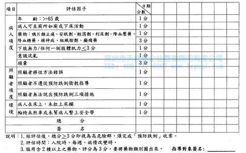 醫(yī)院跌倒評估表