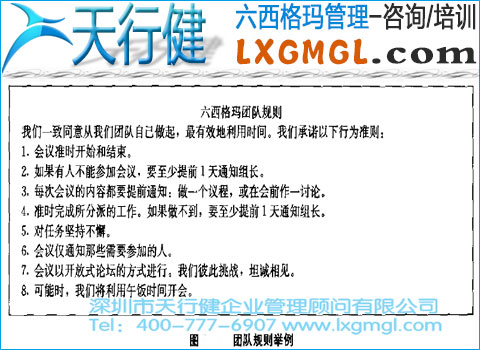 六西格瑪管理的團(tuán)隊(duì)建立技巧和步驟