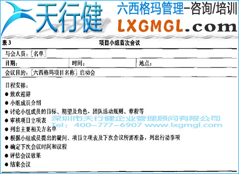 六西格瑪管理項目團隊的組建和授權(quán)