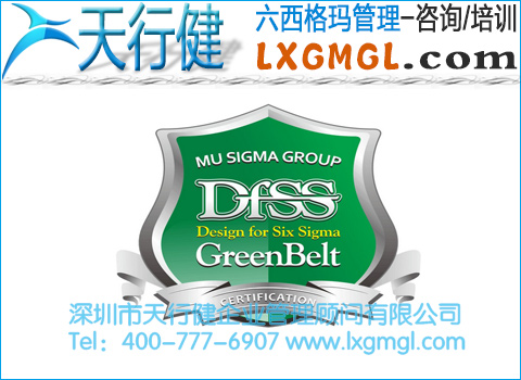 六西格瑪設計DFSS在軟件研發(fā)領域的應用：簡介 