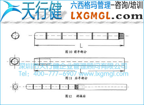 設(shè)計草圖