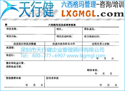 六西格瑪項目總結(jié)和成果評審