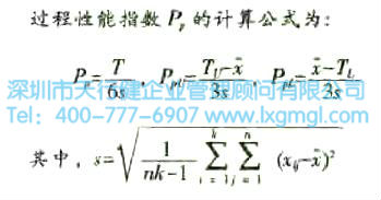 過程性能指數(shù)Pp與百萬機(jī)會缺陷數(shù)簡介