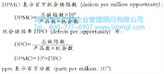 過程性能指數(shù)Pp與百萬機(jī)會缺陷數(shù)簡介