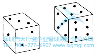 什么是概率？