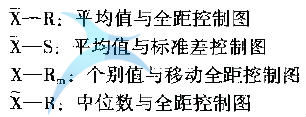 過(guò)程的變異與SPC的分類(lèi)