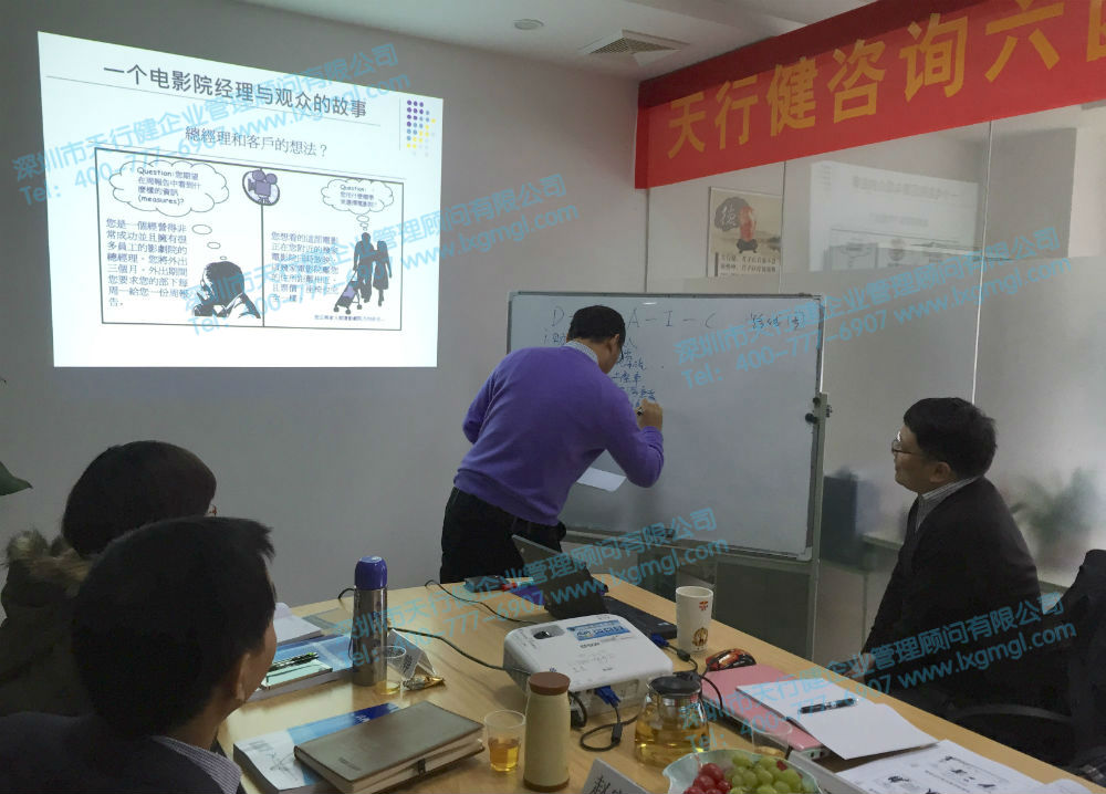 六西格瑪綠帶培訓-學員講解