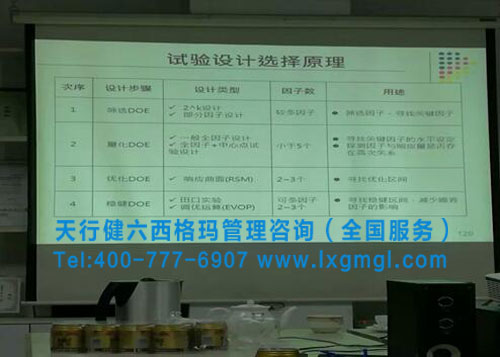 實(shí)驗設(shè)計DOE培訓(xùn)