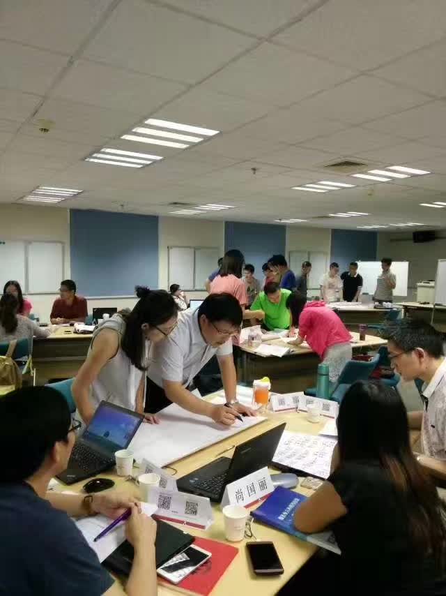 企業(yè)管理|怎樣計(jì)算企業(yè)六西格瑪水平-六西格瑪方法論