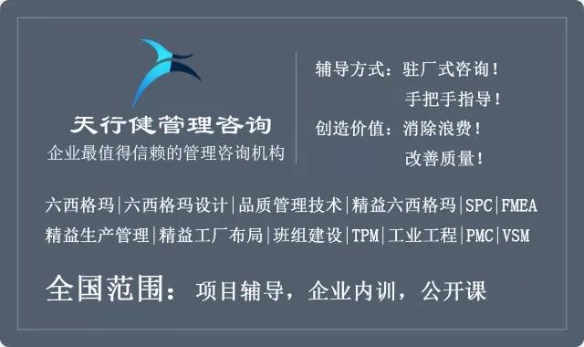 如何報(bào)名參加天行健公司六西格瑪黑帶培訓(xùn)？