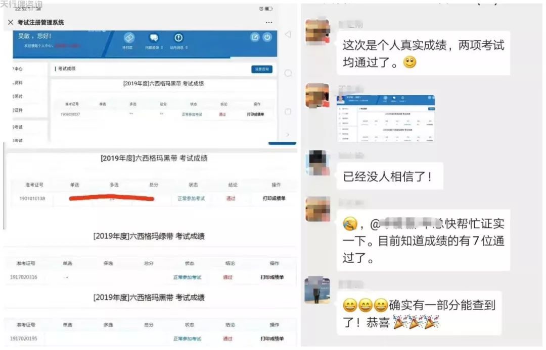 中質協(xié)六西格瑪考試成績揭曉...(圖1)