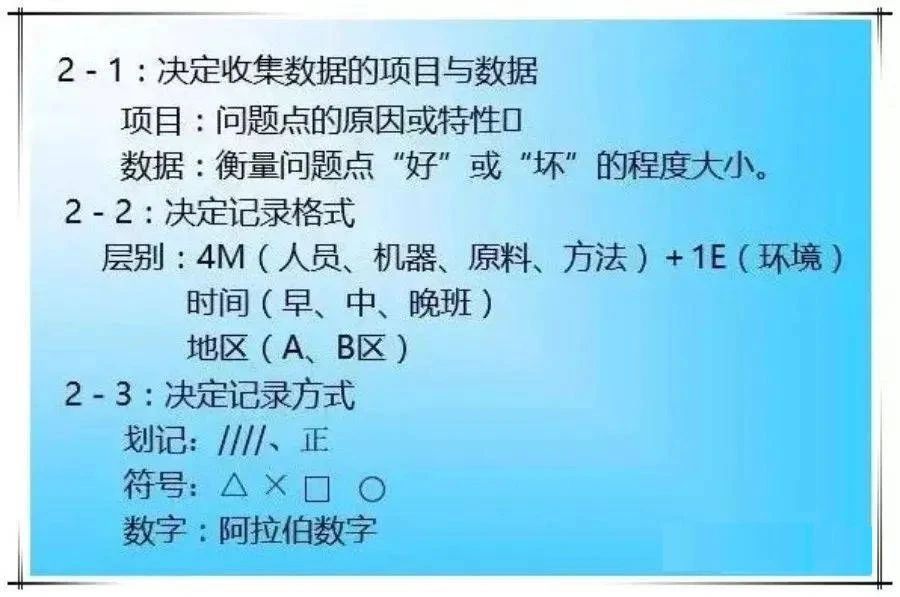 QC七大工具繪制方法（詳細(xì)版）