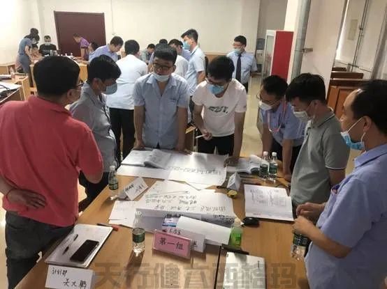 賀天津某集成家居《六西格瑪綠帶實(shí)戰(zhàn)訓(xùn)練營(yíng)》圓滿落幕(圖3)