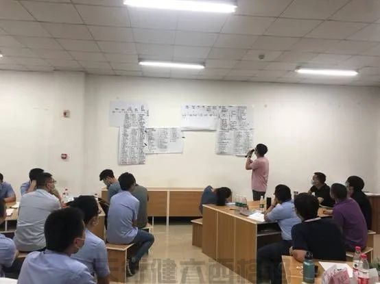 賀天津某集成家居《六西格瑪綠帶實(shí)戰(zhàn)訓(xùn)練營(yíng)》圓滿落幕(圖4)