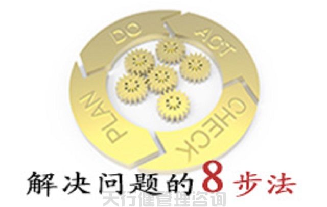 7月，解決問題的8步法8D培訓(xùn)（2天）