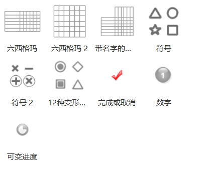 怎么繪制六西格瑪矩陣圖？