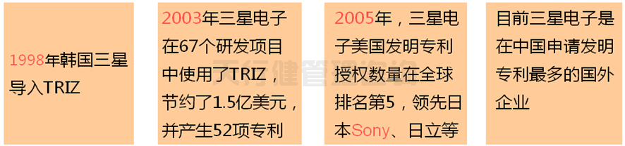 六西格瑪設(shè)計(jì)顧問(wèn)淺談產(chǎn)品設(shè)計(jì)中常遇到的幾個(gè)問(wèn)題點(diǎn)