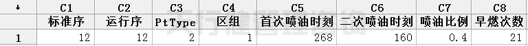 六西格瑪設(shè)計(jì)顧問(wèn)淺談產(chǎn)品設(shè)計(jì)中常遇到的幾個(gè)問(wèn)題點(diǎn)