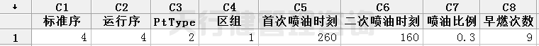六西格瑪設(shè)計(jì)顧問(wèn)淺談產(chǎn)品設(shè)計(jì)中常遇到的幾個(gè)問(wèn)題點(diǎn)