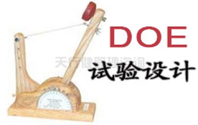 常見的DOE試驗設(shè)計方法之正交試驗設(shè)計法