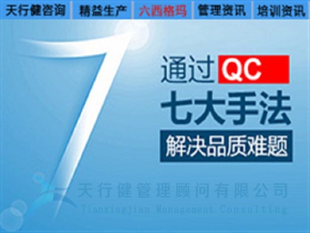 六西格瑪管理工具，QC七大手法之檢查表