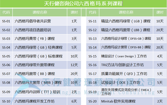 創(chuàng)新方法TRIZ理論之TRIZ的產(chǎn)生與發(fā)展歷程