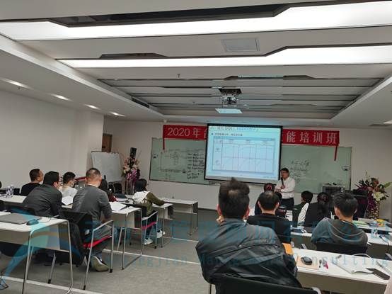 賀某醫(yī)療科技集團(tuán)《六西格瑪綠帶實(shí)戰(zhàn)訓(xùn)練營》圓滿完成(圖10)