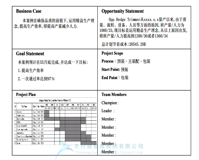某公司精益六西格瑪與IE方法相結(jié)合案例分析 