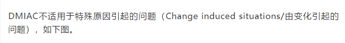 了解DMAIC , 這篇文章足夠了！