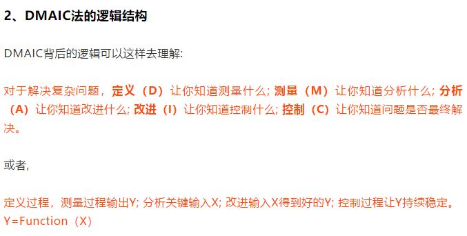 了解DMAIC , 這篇文章足夠了！