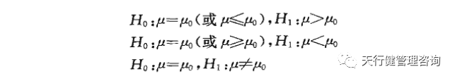 六西格瑪項(xiàng)目分析階段：假設(shè)檢驗(yàn)