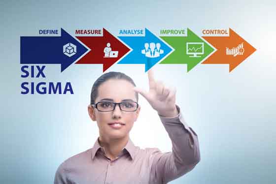 我國企業(yè)對(duì)六西格瑪管理存在的兩大問題