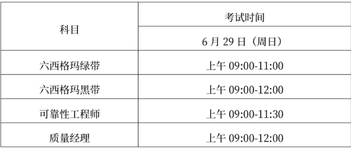 六西格瑪專業(yè)能力考試時間表