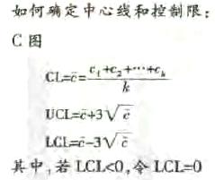 新能源汽車電子產品開發(fā)中DFSS設計方法的應用