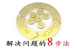 12月份 解決問題的8步法(8D)培訓(xùn)課程 12月份 解決問題的8步法(8D)培訓(xùn)課程